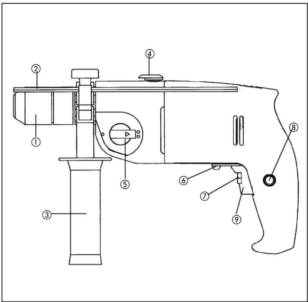 Bavaria by Einhell BSM 10002E - 5