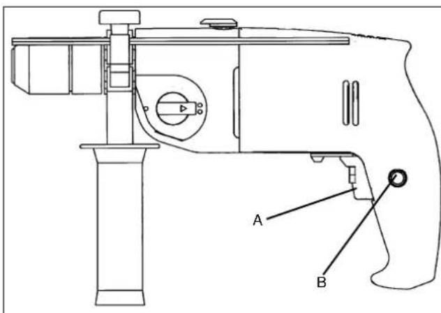 Bavaria by Einhell BSM 10002E - Wartung - 1