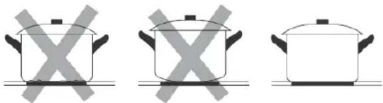 TAURUS V6031S - COOKWARE - 1