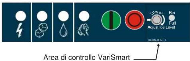 Scotsman Prodigy Plus C1448R - Utilizzato del sistema di controllo del livello del ghiaccio regolabile - 1