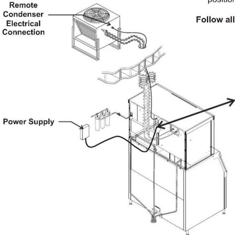 Scotsman Prodigy Plus C1448R - Electrical - 1
