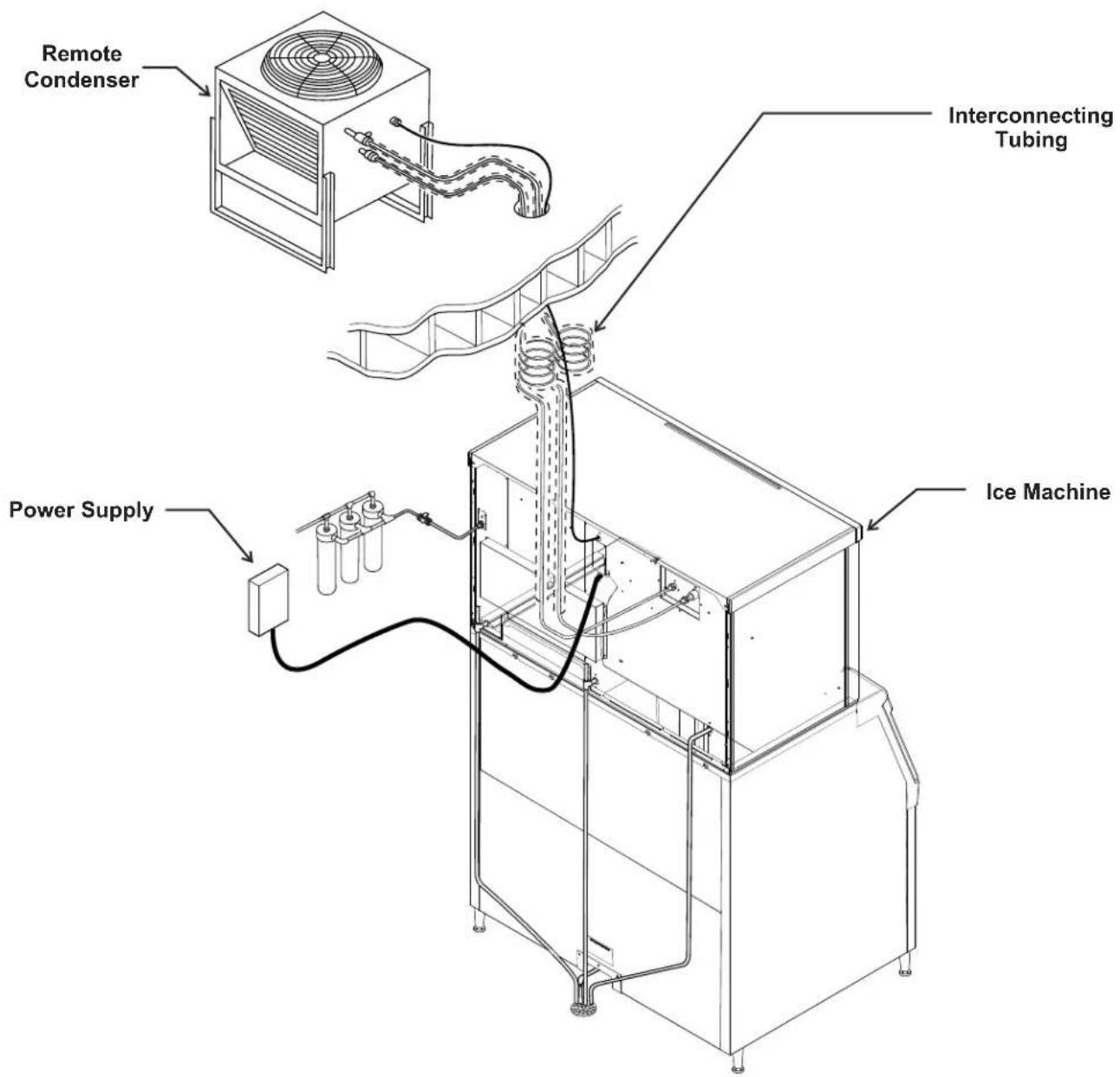 Scotsman Prodigy Plus C1448R - For The Installer: Remote Condenser - 1