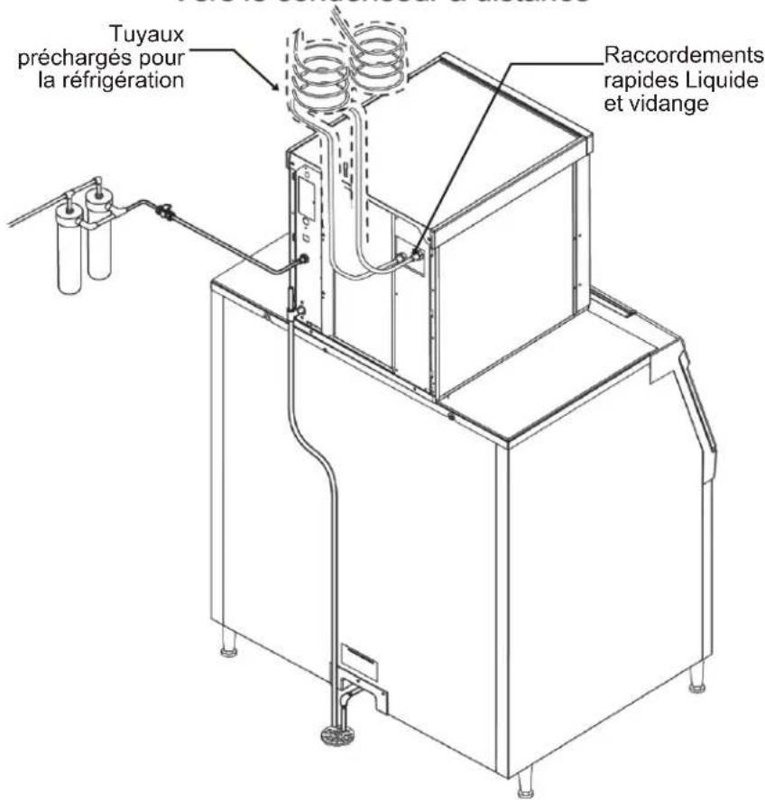 Scotsman Prodigy Plus F1522 - Pour l'installateur : condenseur à distance - 2