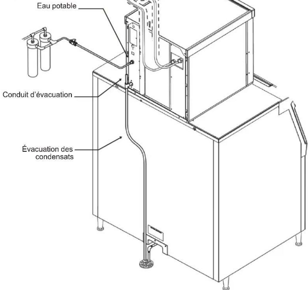 Scotsman Prodigy Plus F1522 - Fixation des tuyaux - 1