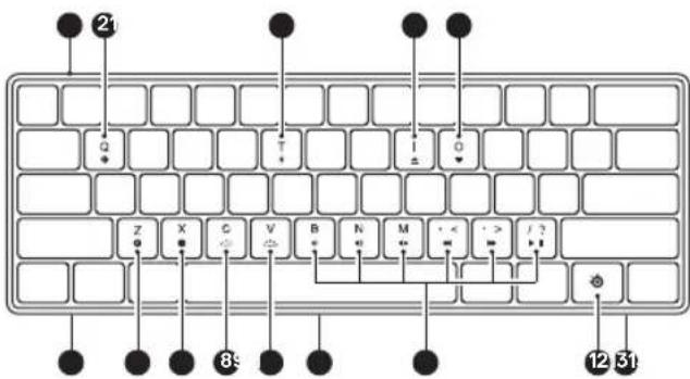 STEELSERIES Apex Pro Mini Gen 3 - KEYBOARD - 1