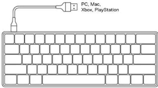 STEELSERIES Apex Pro Mini Gen 3 - SETUP - 1
