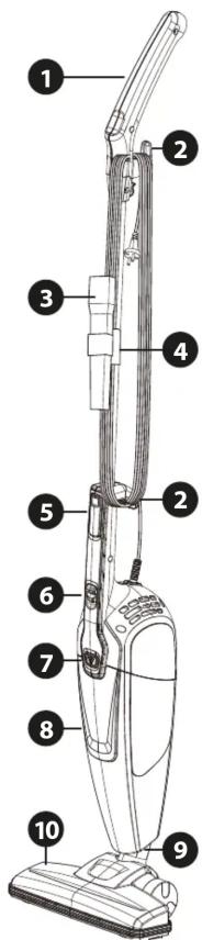 Teesa Sweeper 500 TSA5014 - 1