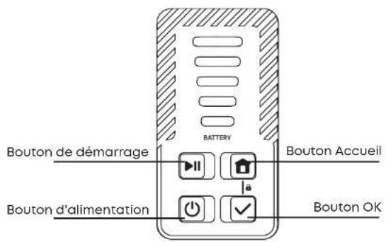eufy RoboVac E15 - Opérations du panneau - 1