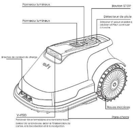 eufy RoboVac E15 - Présentation - 1