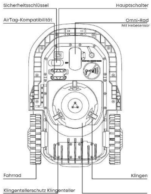 eufy RoboVac E15 - Ansicht von unten - 1