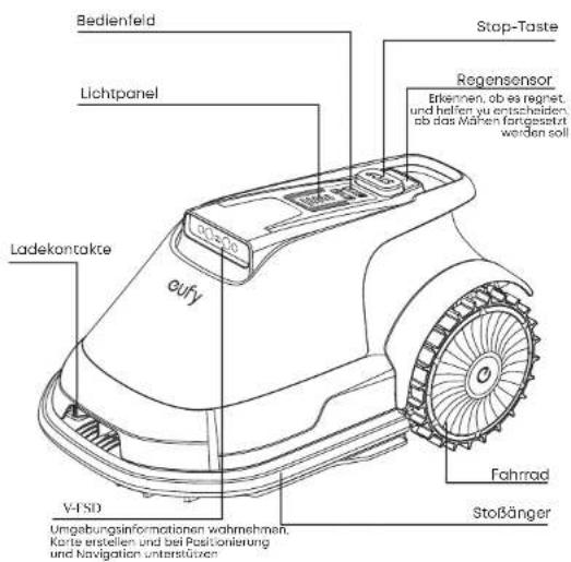 eufy RoboVac E15 - Überblick - 1