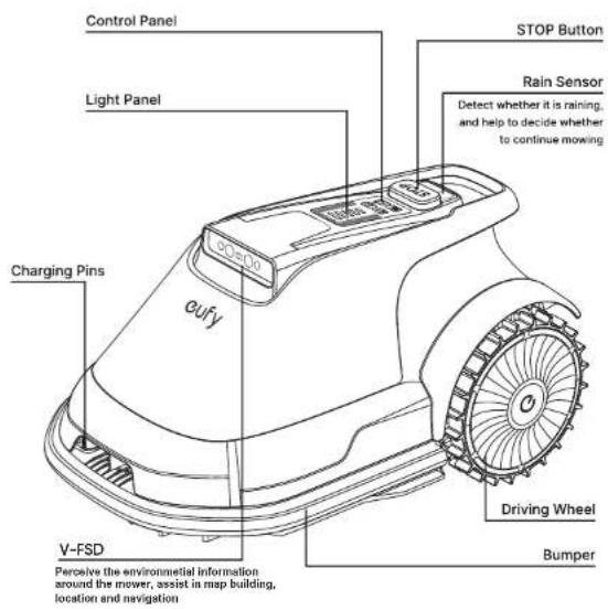 eufy RoboVac E15 - Overview - 1