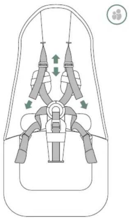 Joolz Geo³ - how to use the restraint system - 4