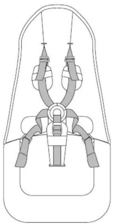 Joolz Geo³ - how to use the restraint system - 2
