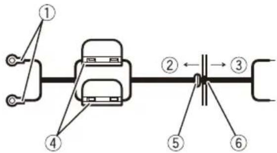 PIONEER GME190X2 - Positionnez le fil de la batterie du compartiment du moteur jusqu'à l'intérieur du véhicule. - 1