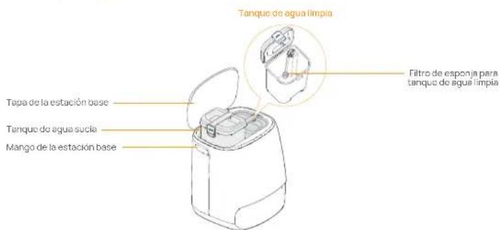 Narwal Freo Pro - Accesorio para robots - 8