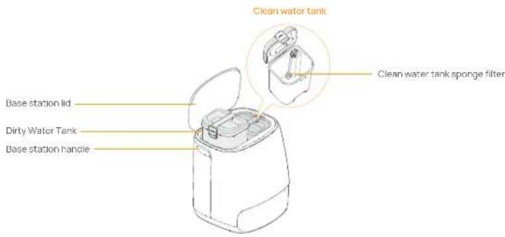 Narwal Freo Pro - Robot Accessory - 7
