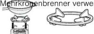 NEFF T26CIP8N0 - Zubehor Beschreibung Gebrauch - 1