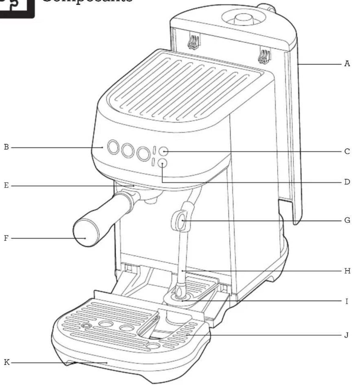 BREVILLE the Bambino Plus BEP501 - Composants - 1
