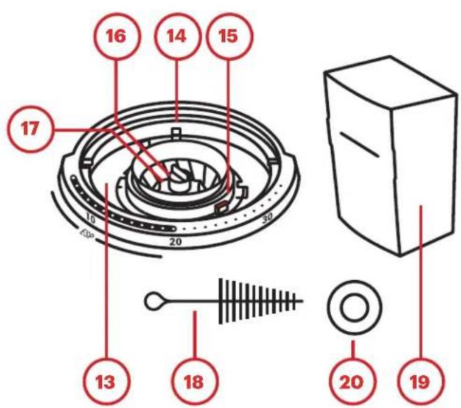 BREVILLE the Bambino Plus BEP501 - PARTS IDENTIFICATION - 2