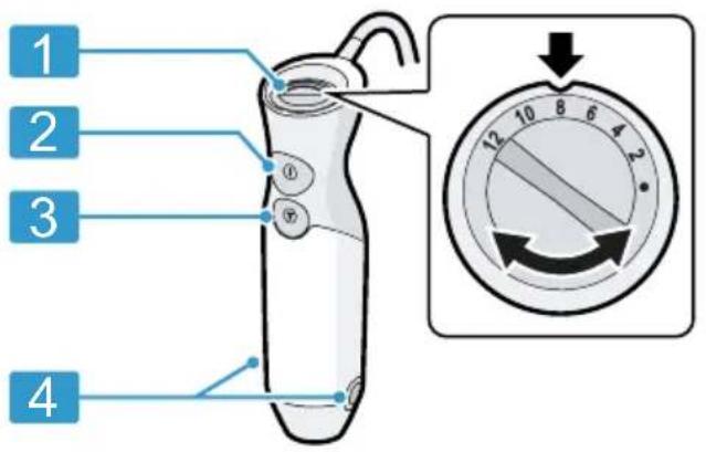BOSCH ErgoMixx MS6B6150 - ErgoMixx - 1