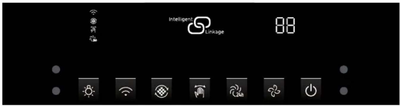 Intelligent Linkage 88