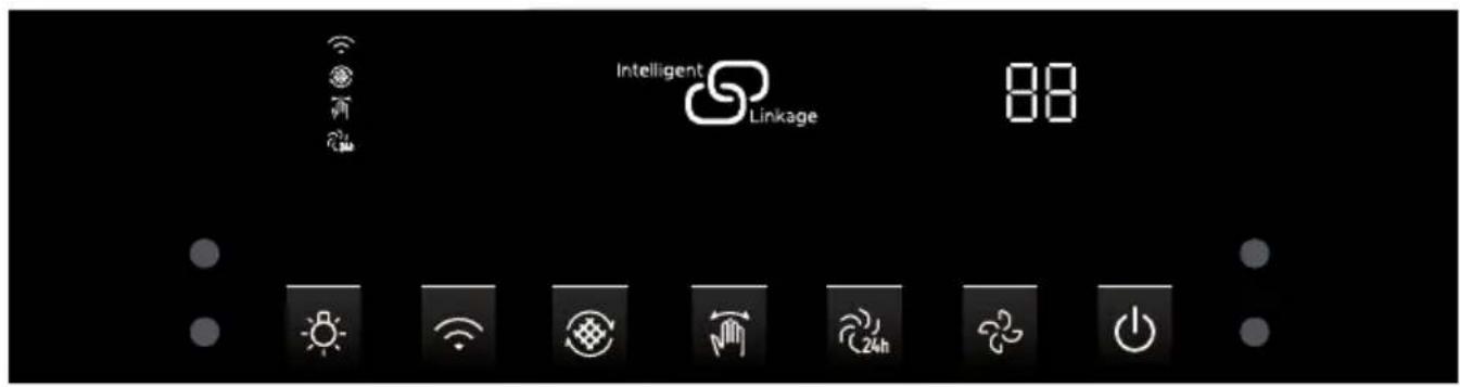 Intelligent Linkage 88
