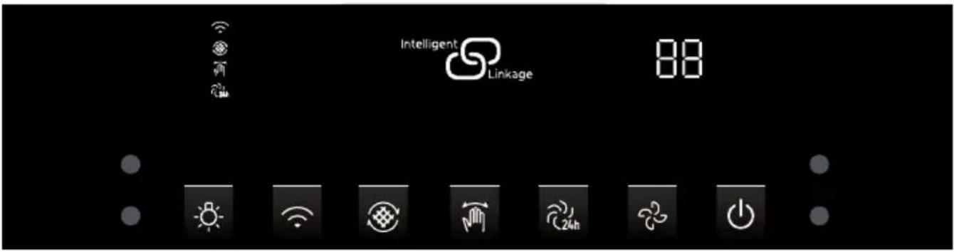 Intelligent Linkage 88