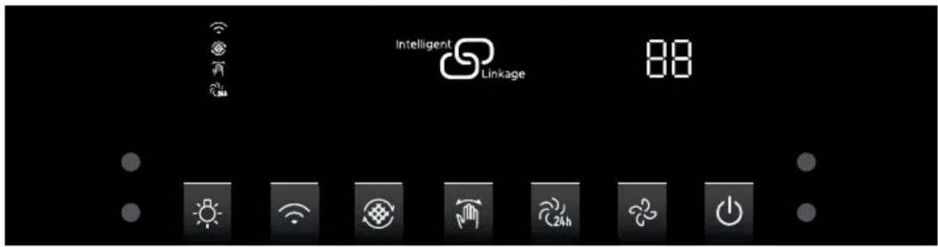 Intelligent Linkage 88