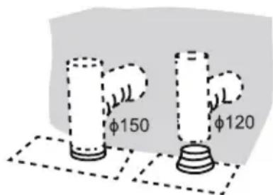 φ150 φ120