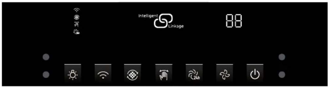 Intelligent Linkage 88