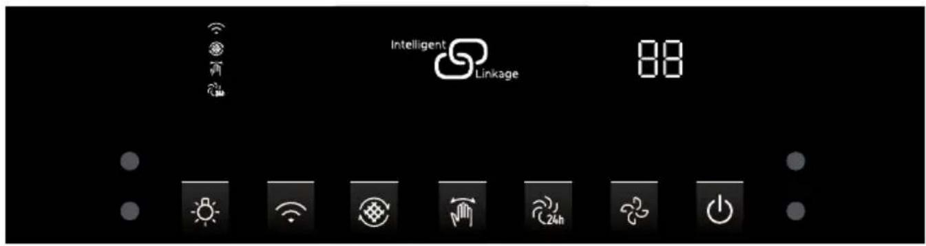 Intelligent Linkage 88