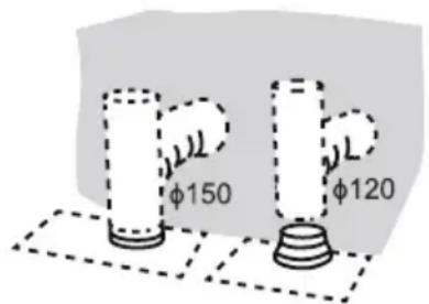 φ150 φ120