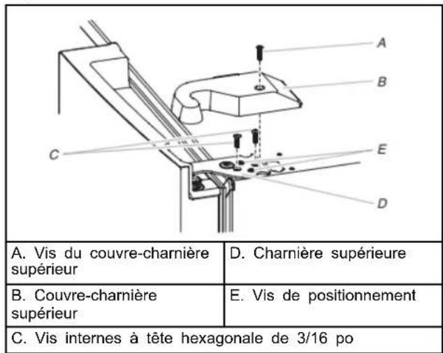 WHIRLPOOL WRFC2036RZ - Retrait de la porte de droite du réfrigérateur - 1