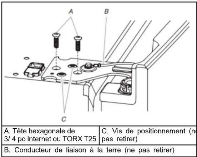 WHIRLPOOL WRFC2036RZ - Retrait de la porte de gauche du réfrigérateur - 5