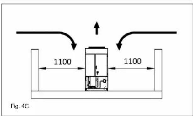 DAIKIN EWAQFSS - Tuyaux de I'eau - 3