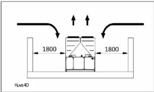 DAIKIN EWAQFSS - Vesiputkistot - 4