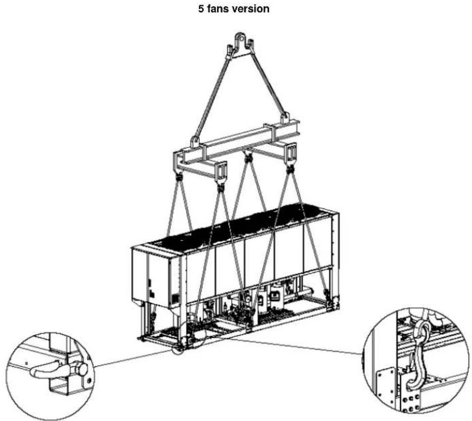 DAIKIN EWAQFSS - Positioning and assembly - 2