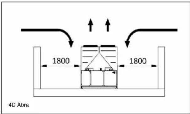 DAIKIN EWAQFSS - Vizvezetek - 4