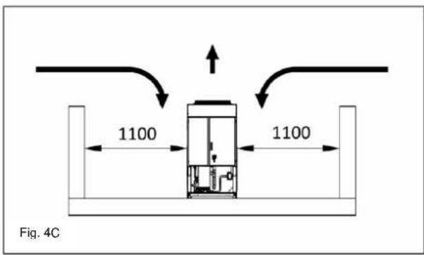 DAIKIN EWAQFSS - Eliminación - 4