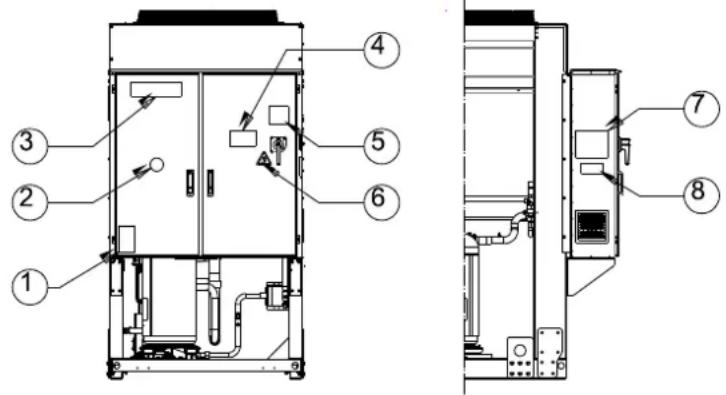 DAIKIN EWAQFSS - Fonctionnement - 1