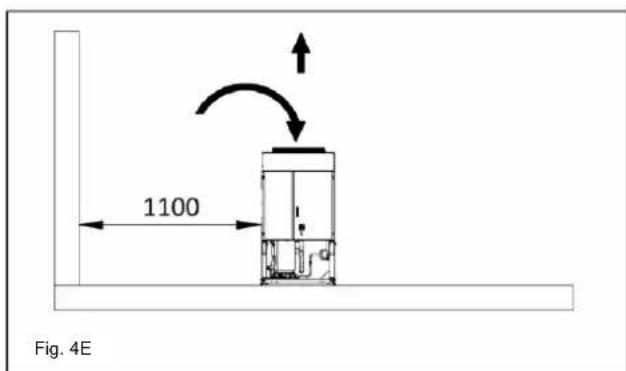DAIKIN EWAQFSS - Vattenledninger - 5