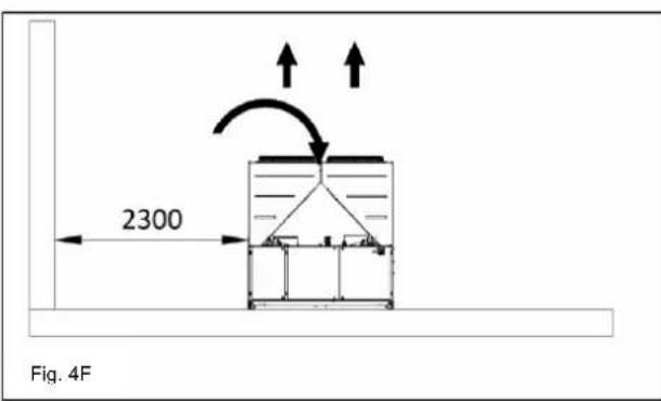 DAIKIN EWAQFSS - Tuyaux de I'eau - 6