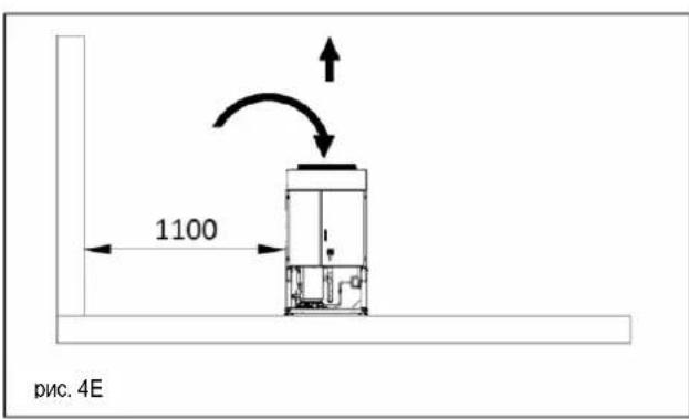 DAIKIN EWAQFSS - TnpaBnueckn Tpy6oPoBOd - 5