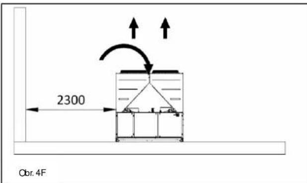 DAIKIN EWAQFSS - Vodne trabky - 6