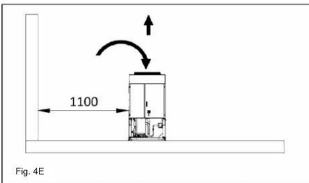 DAIKIN EWAQFSS - Tubi dell'acqua - 5