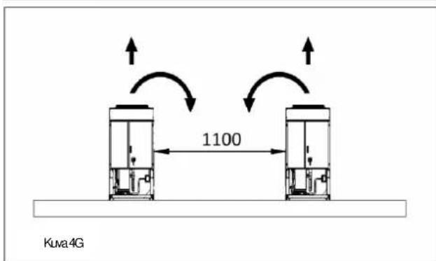 DAIKIN EWAQFSS - Vesiputkistot - 7