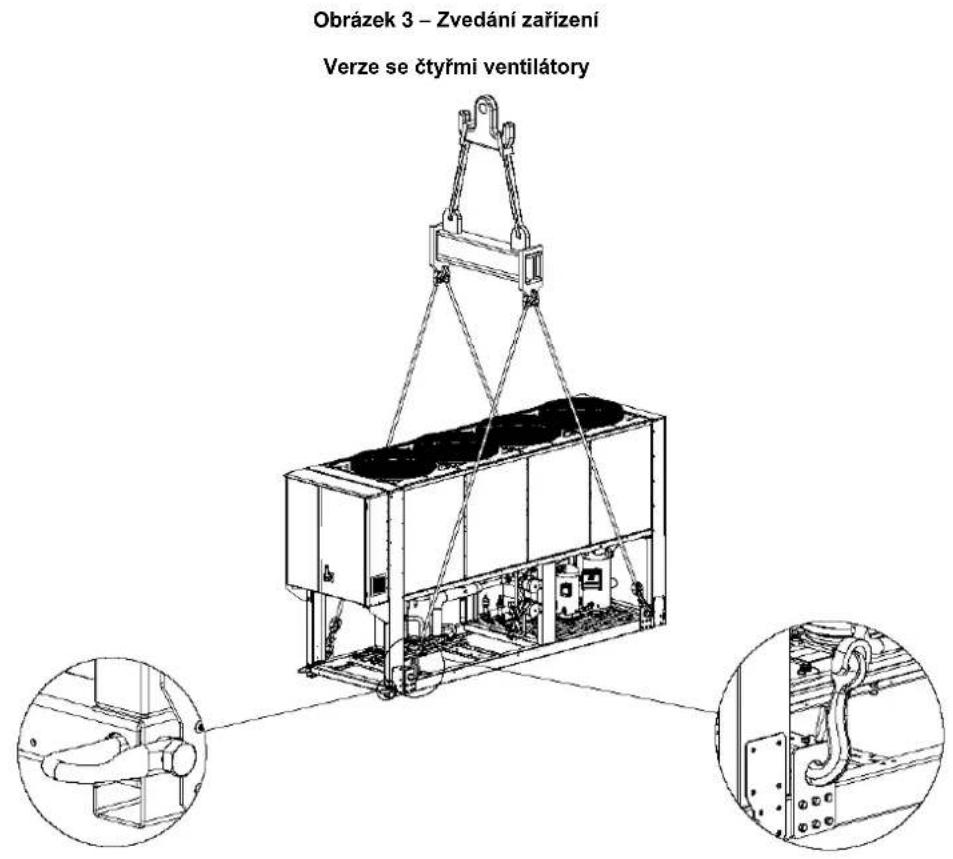 DAIKIN EWAQFSS - Umisteni a montáž - 1