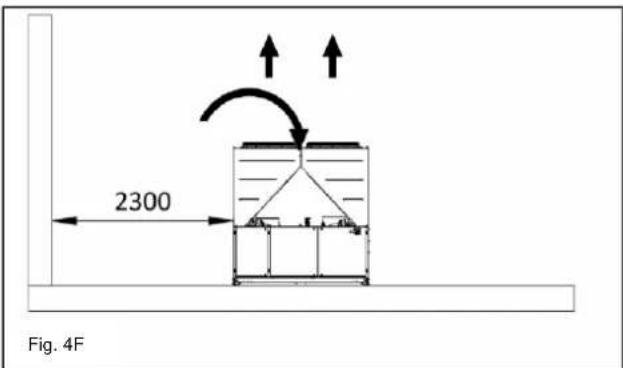 DAIKIN EWAQFSS - Tubi dell'acqua - 6