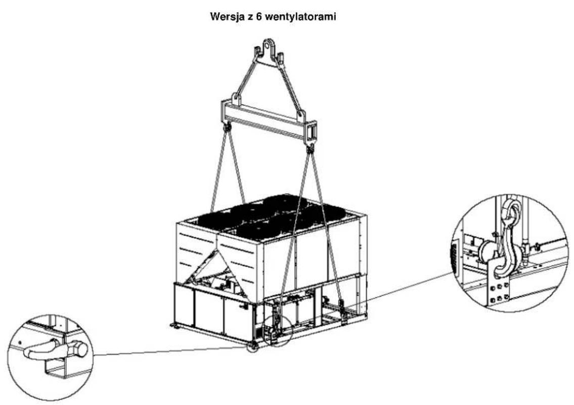 DAIKIN EWAQFSS - Ustawianie montaž - 4